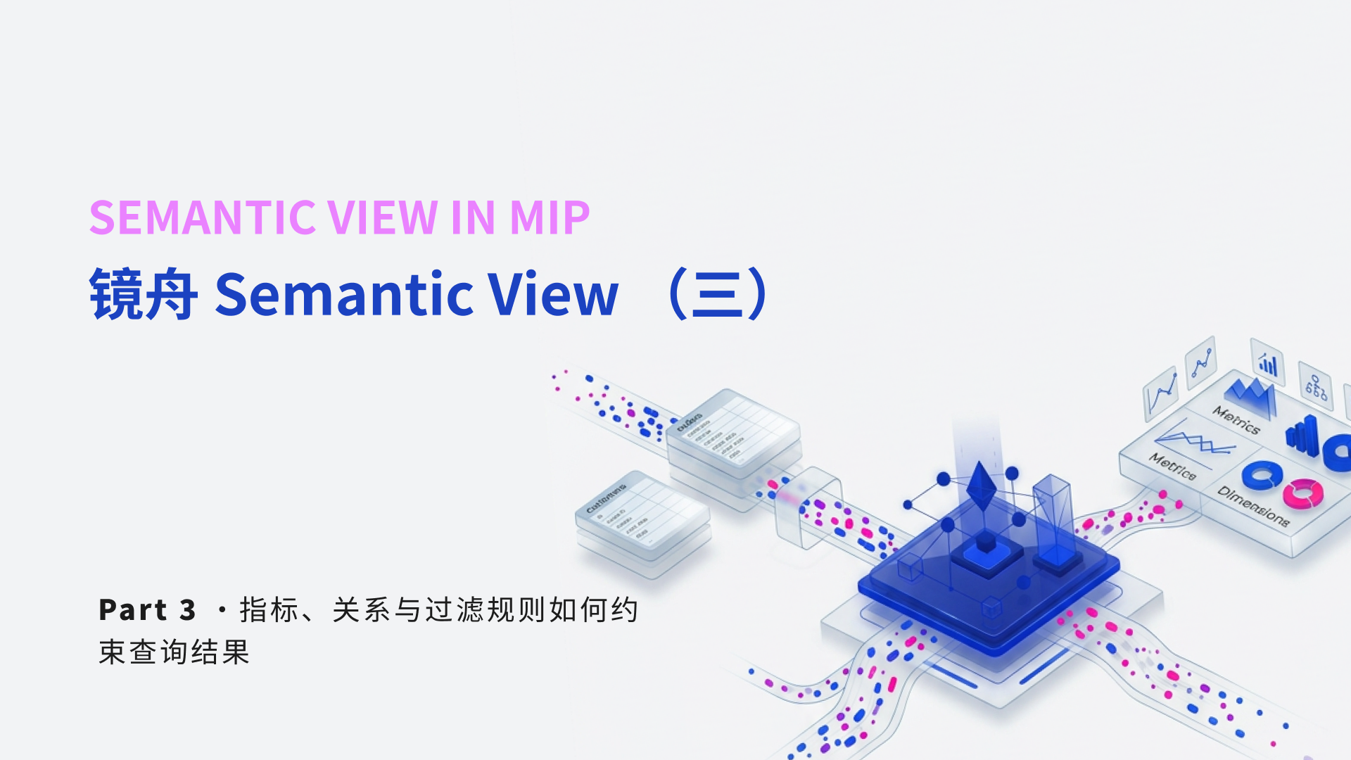 镜舟 Semantic View 系列第三篇封面:指标、关系与过滤规则如何约束查询结果。
