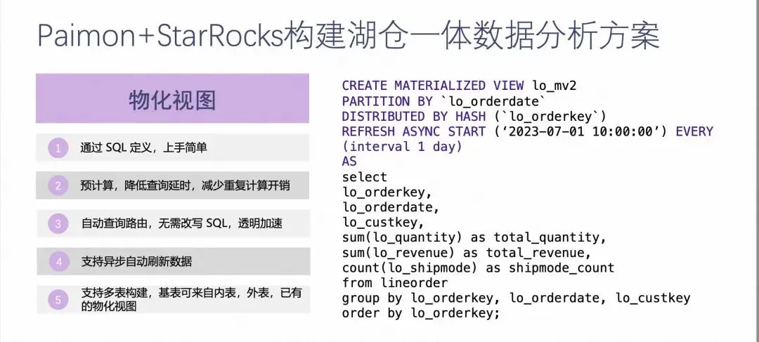 Paimon+StarRocks 物化视图特性与 SQL 示例